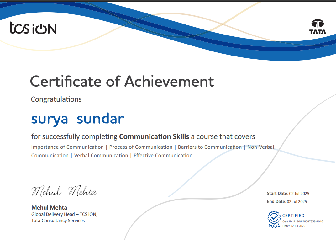 TCS Communication Skills